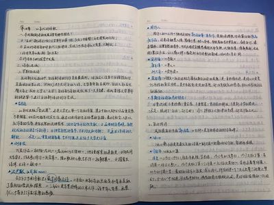最是書(shū)香能致遠(yuǎn)--第二屆讀書(shū)筆記評(píng)選活動(dòng)