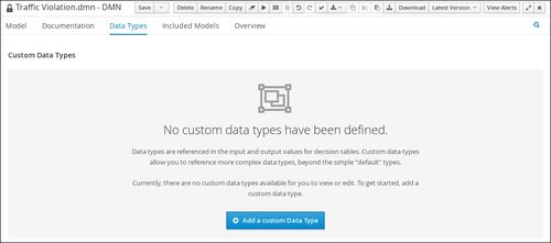 drools用戶手冊(cè)翻譯 第二章 入門(mén) 上