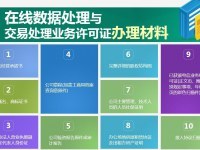 上海ICP證辦理價格優惠，聚焦在線數據處理與交易處理業務